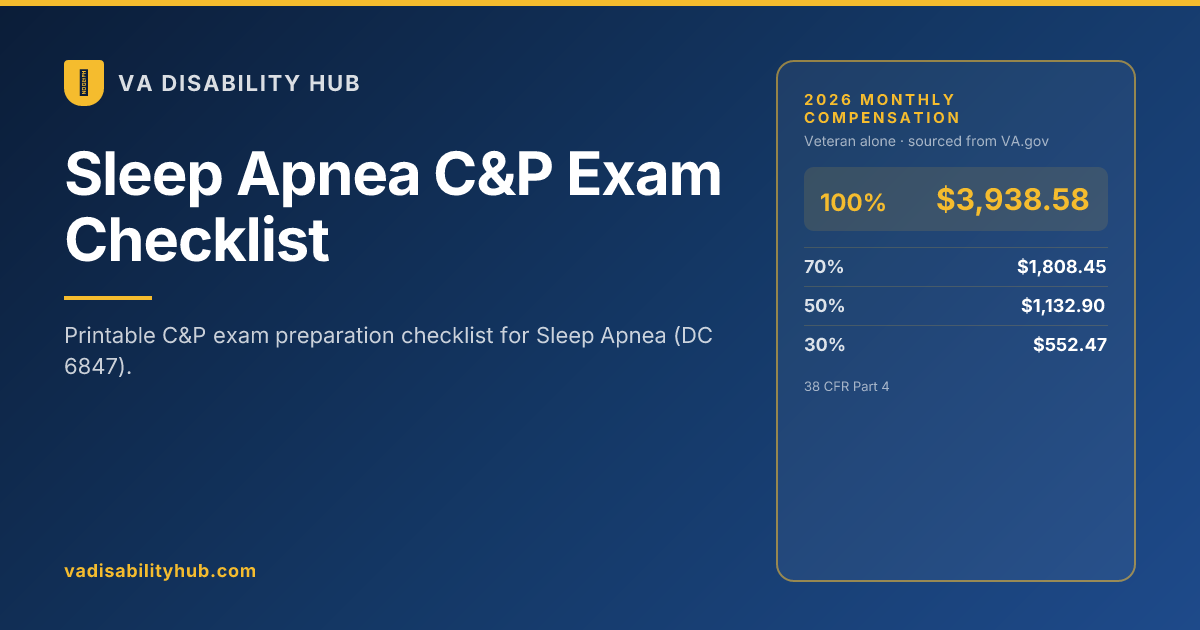 Sleep Apnea C&P Exam Checklist | VA Disability Hub