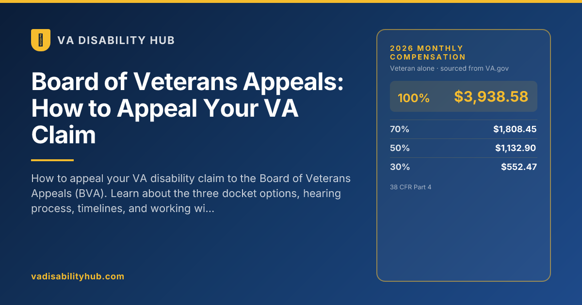 Board of Veterans Appeals: How to Appeal Your VA Claim | VA Disability Hub