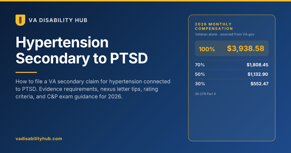 Hypertension Secondary to PTSD | VA Disability Hub