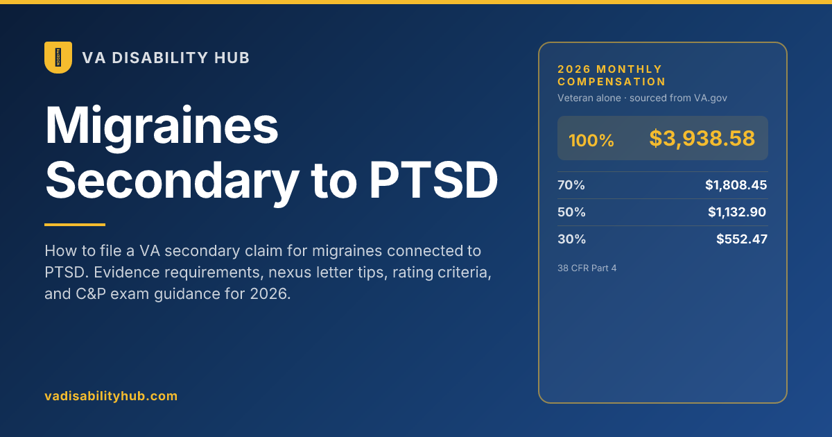 Migraines Secondary to PTSD | VA Disability Hub