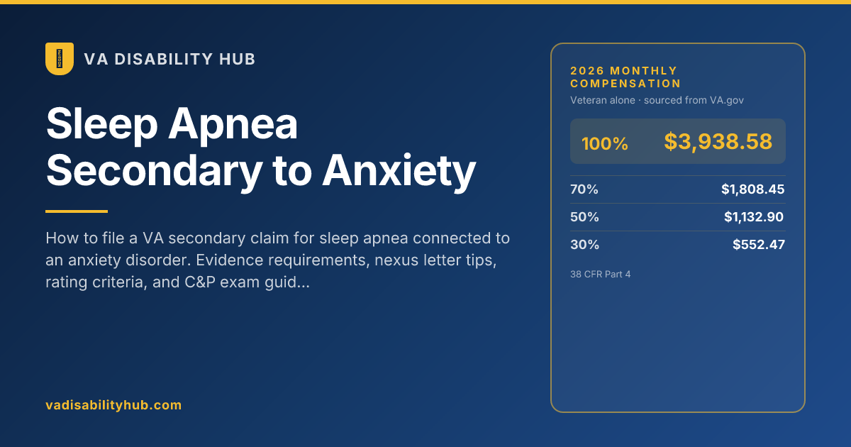 Sleep Apnea Secondary to Anxiety | VA Disability Hub